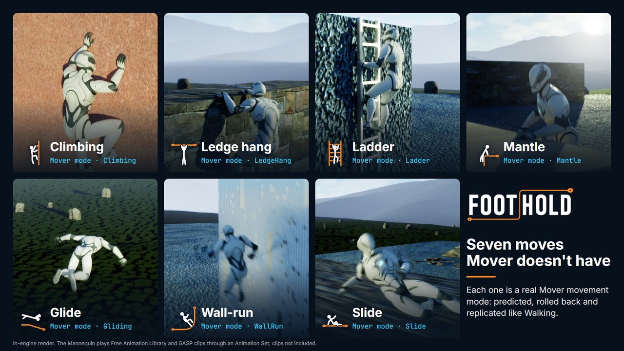 Media 1 for listing Foothold: Mover / GASP Traversal moves