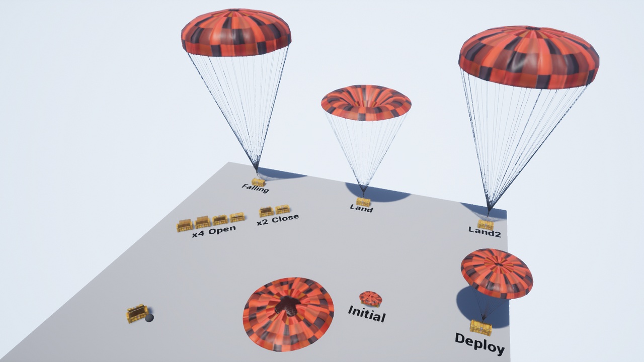 Media 1 for listing Supply Drop Package 2.0 - Animated and Blueprinted