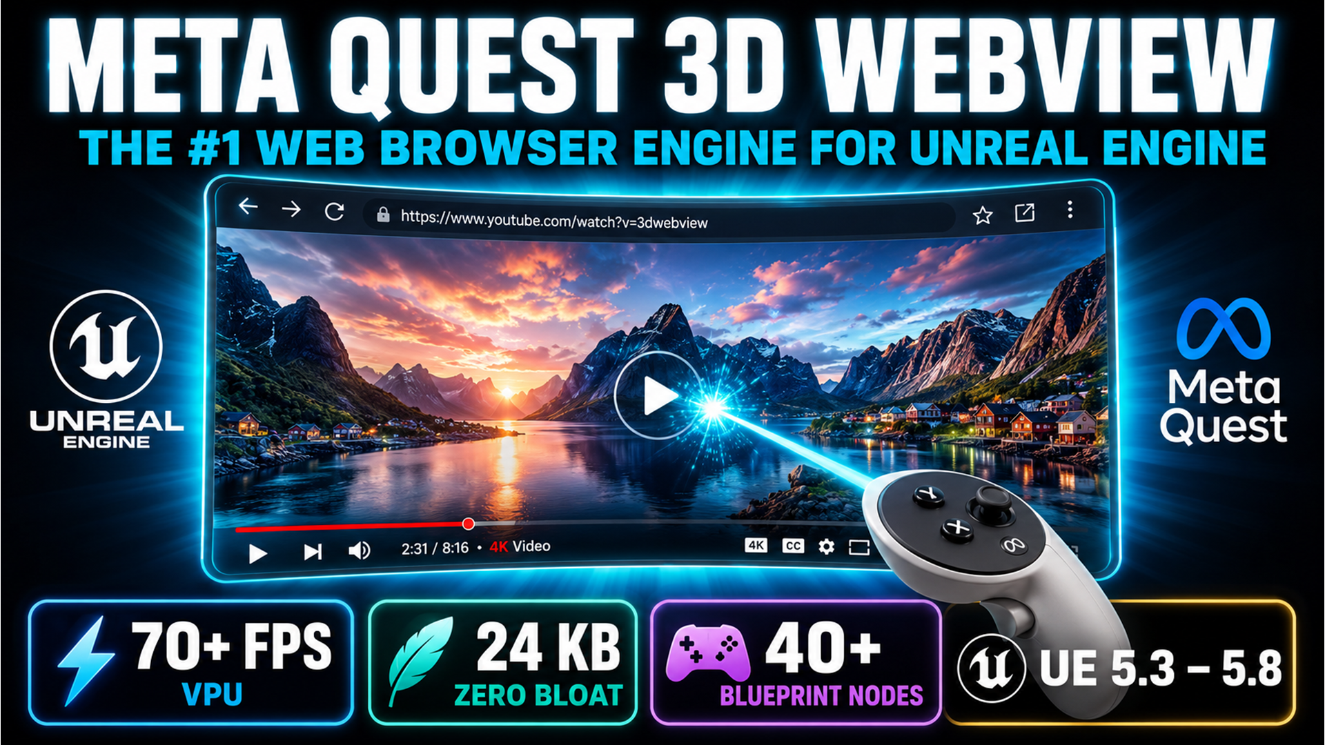 Html5 Into Meta Quest 3D WebView (Virtual Reality) | Fab