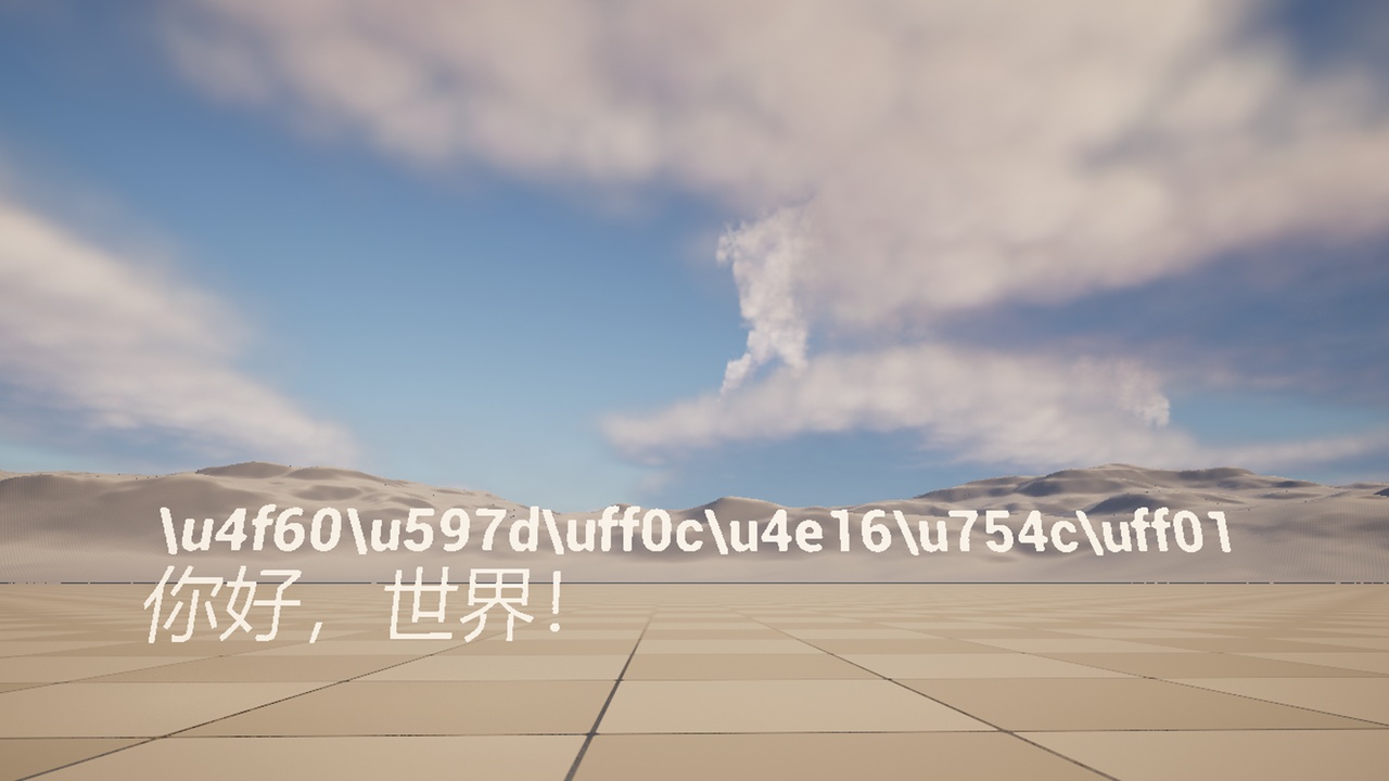Media 1 for listing Unicode Handler