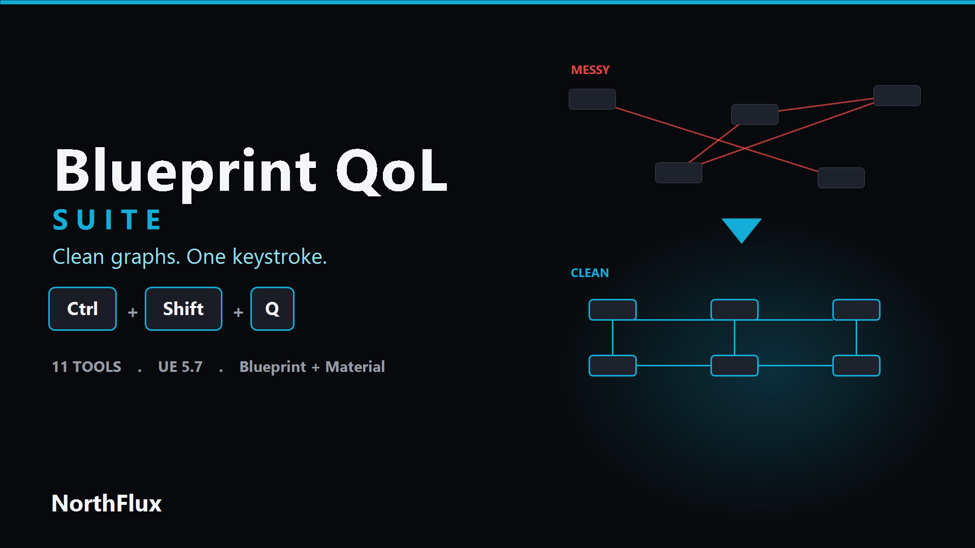 Blueprint QoL v1 | Fab