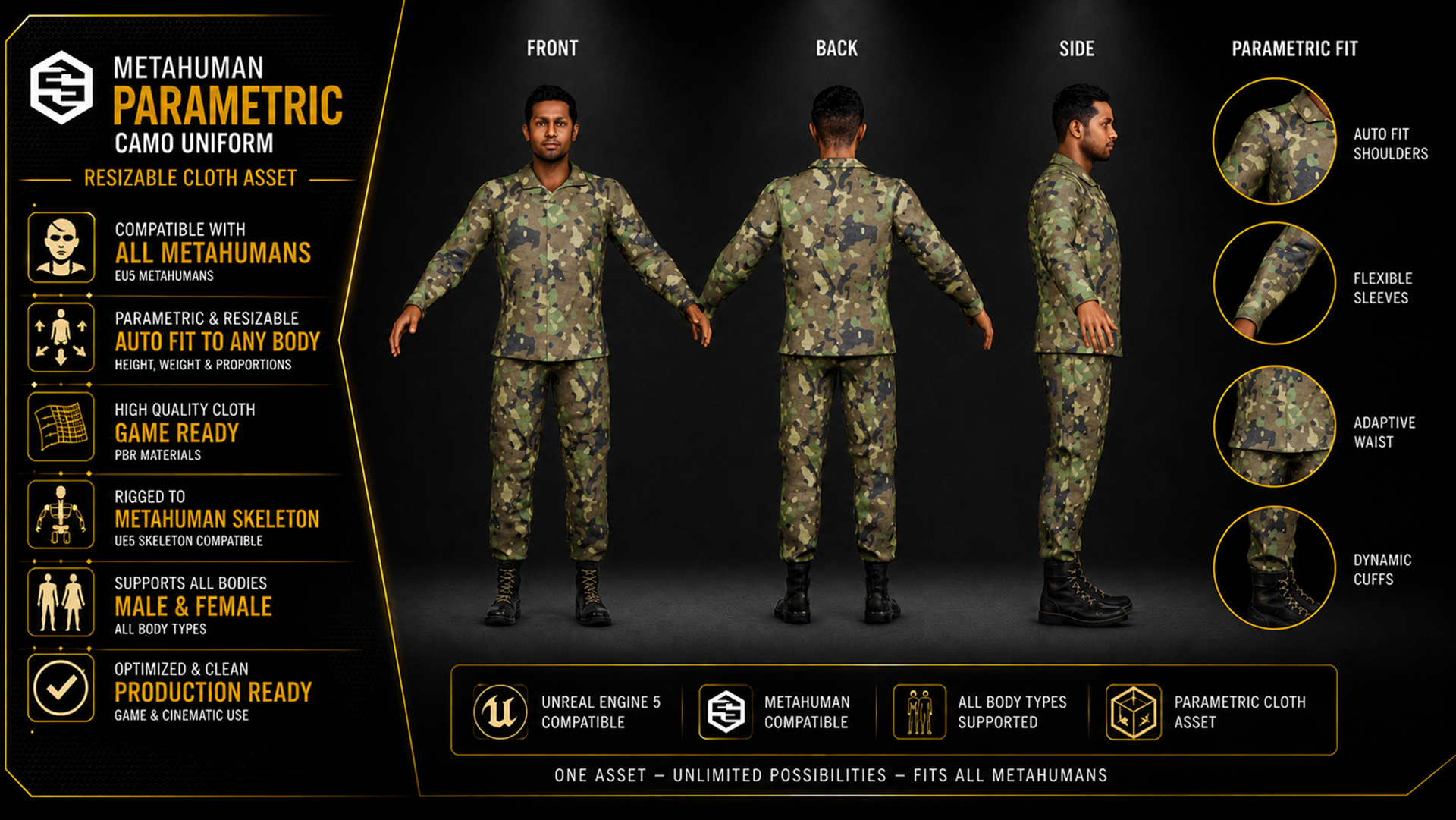 Parametric Character MetaHuman Parametric Camo Uniform – Resizable Military Clothing Asset | Fab