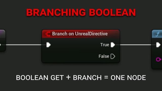 Thumbnail of an asset created by Unreal Directive
