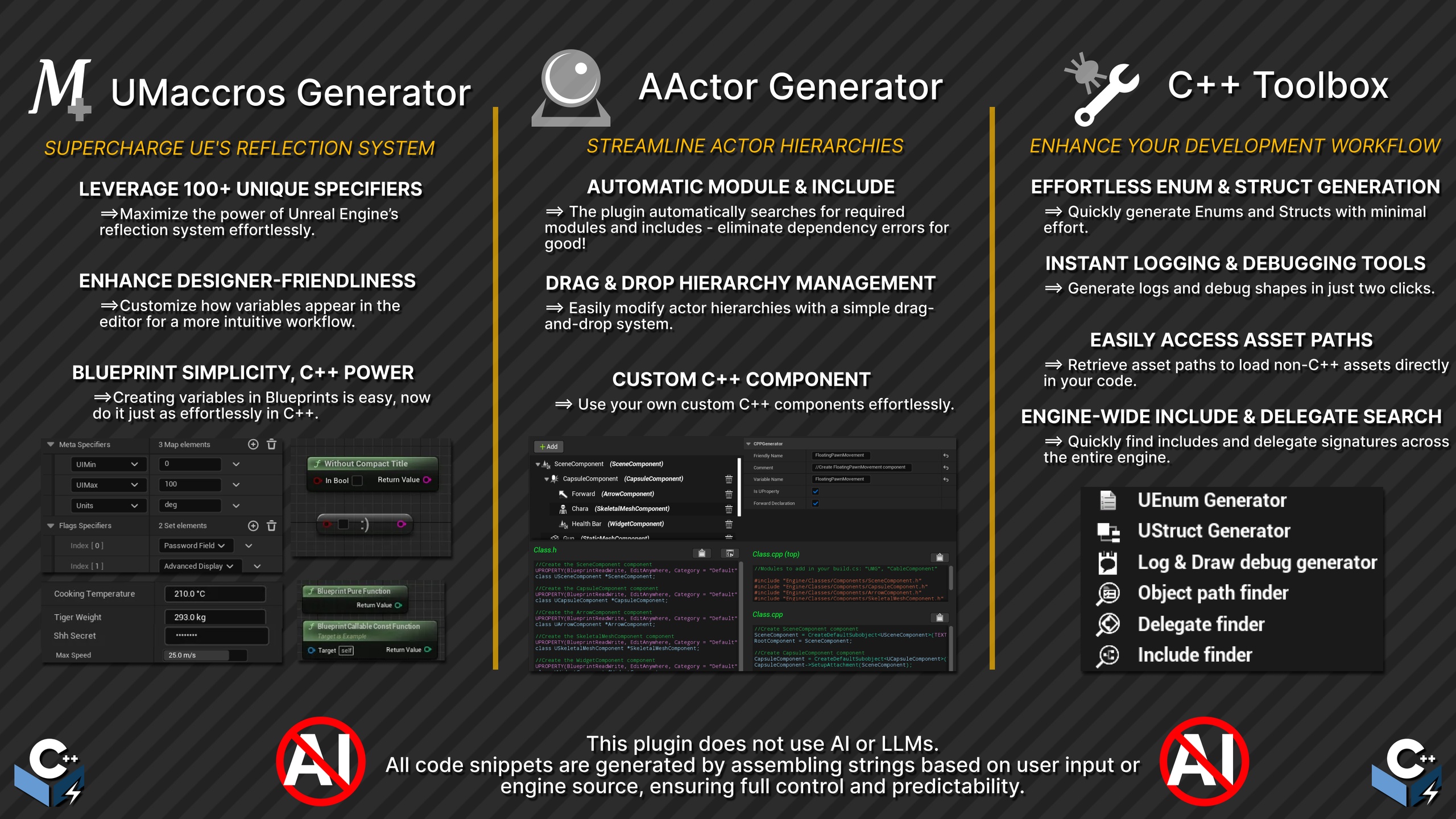 C++ Generator | Fab