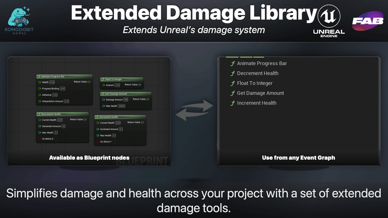 Media 1 for listing Damage Kit Pro