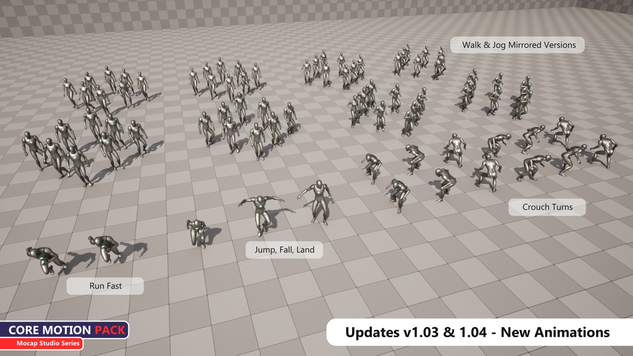Media 1 for listing MC Core Motion Animation Pack