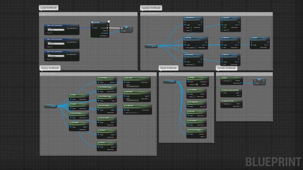 Media 1 for listing [Blueprint] Serialization Helper (JSON & XML)