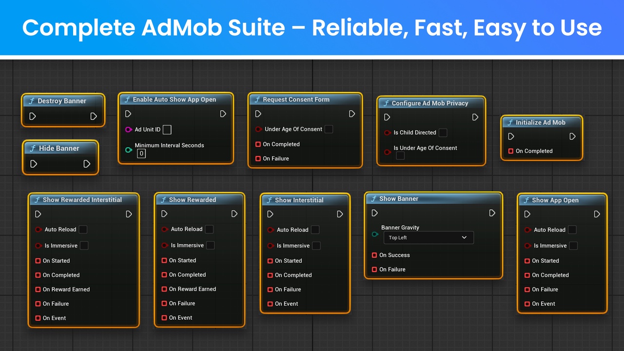 Media 1 for listing Google AdMob Ads for Android & iOS