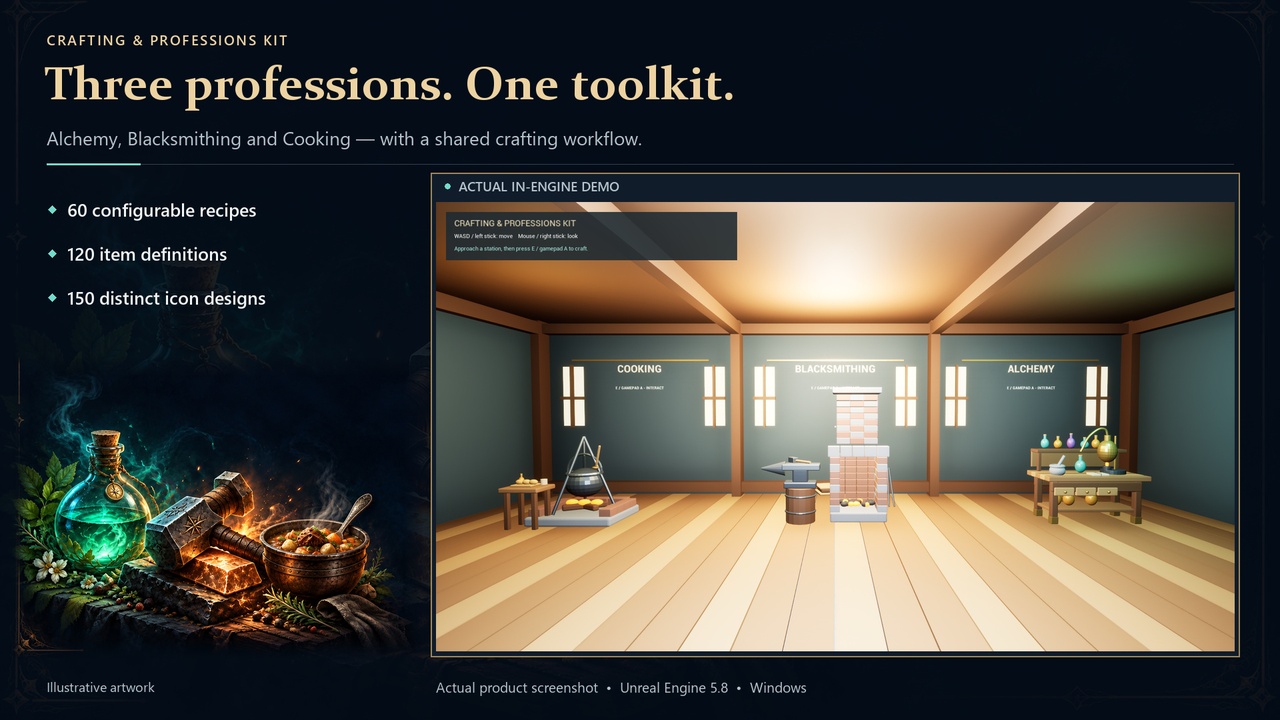 Media 1 for listing Crafting & Professions Kit
