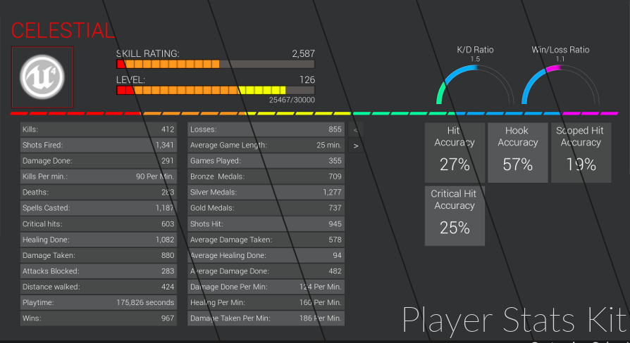 Player Stats Kit | Fab