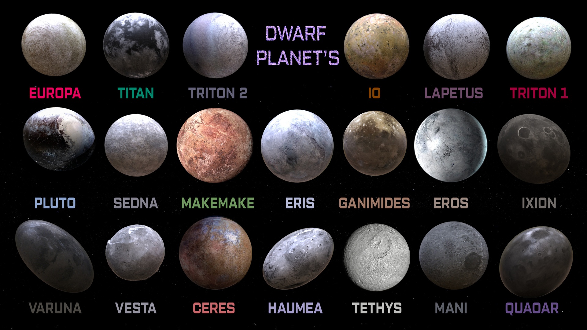 Media 1 for listing The Ultimate Dwarf Planets Collection - Real Texture 2026 Data