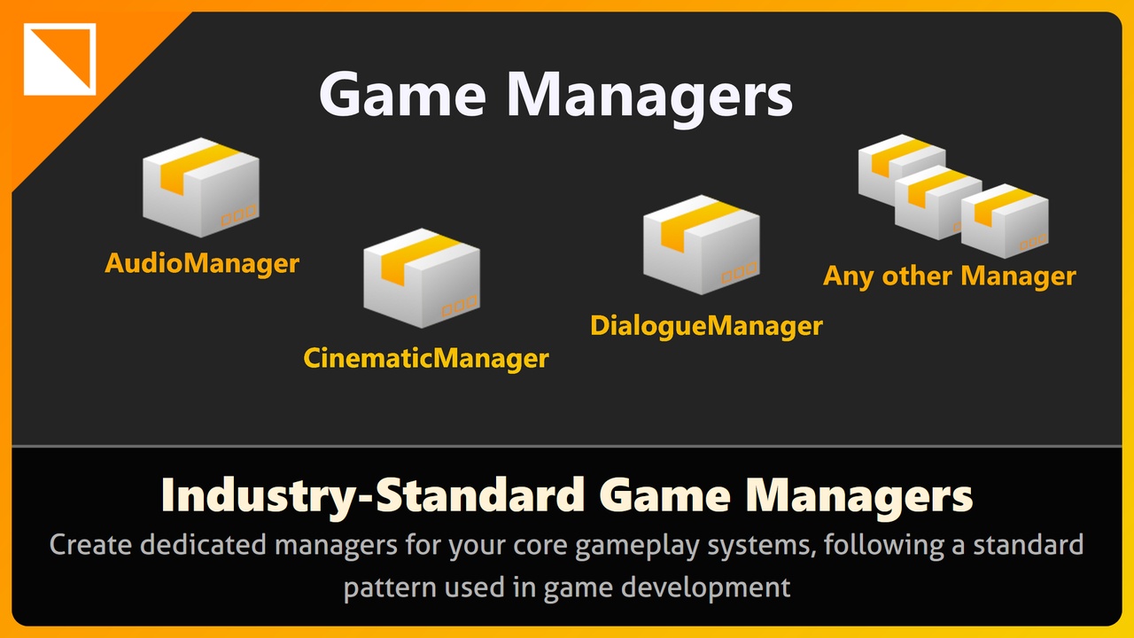 Media 1 for listing Game Managers plugin