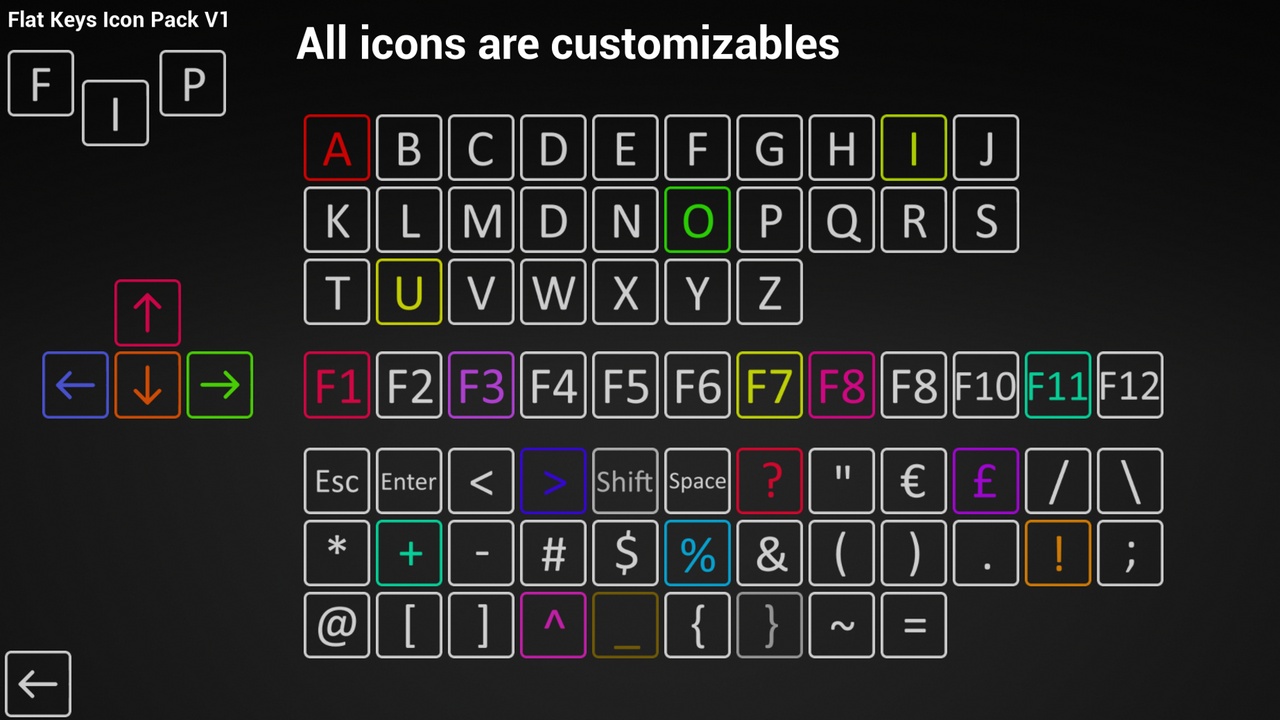 Media 1 for listing Flat Keys Icons Pack