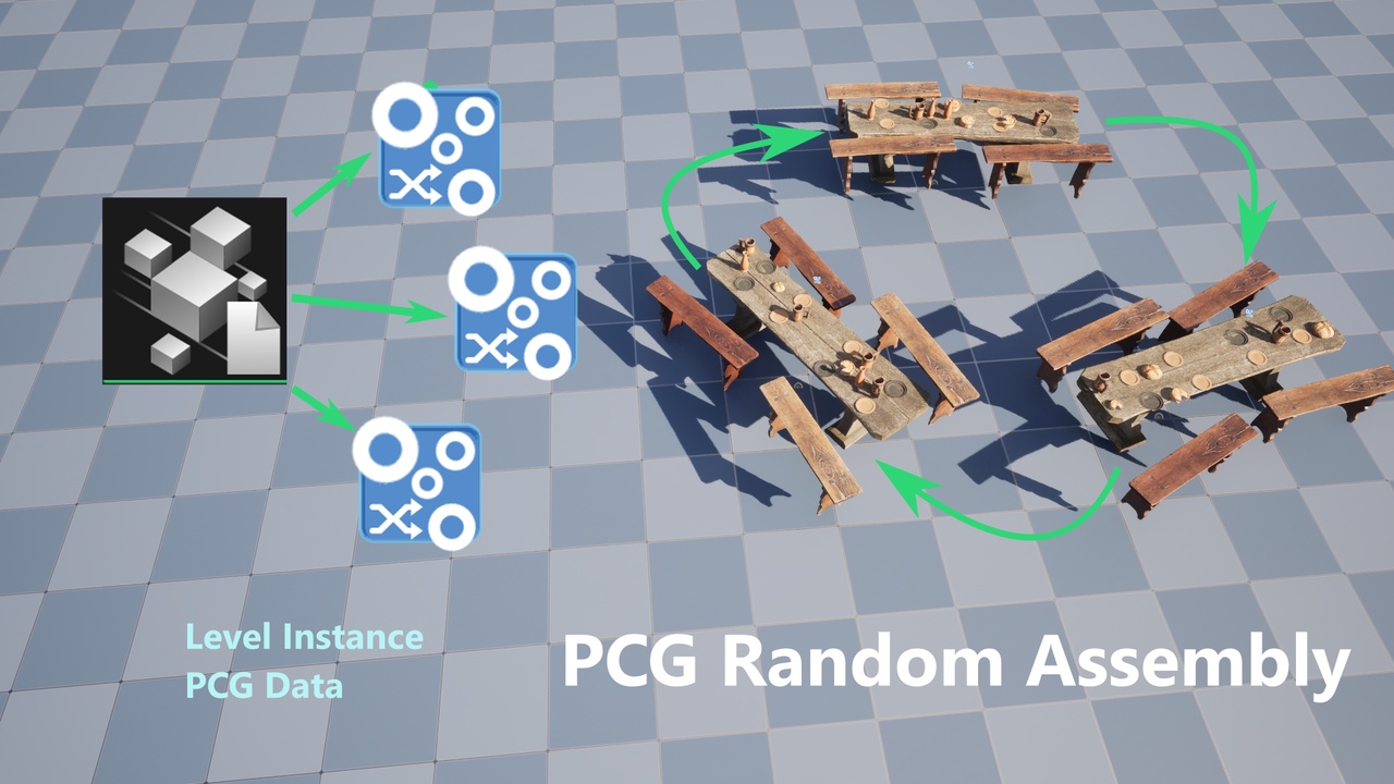 商品 PCG Random Assembly 的媒体 1
