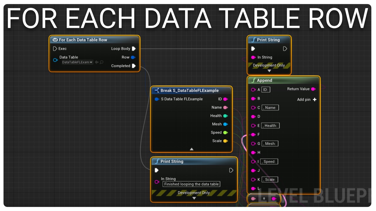 Data Table Function Library Lite | Fab