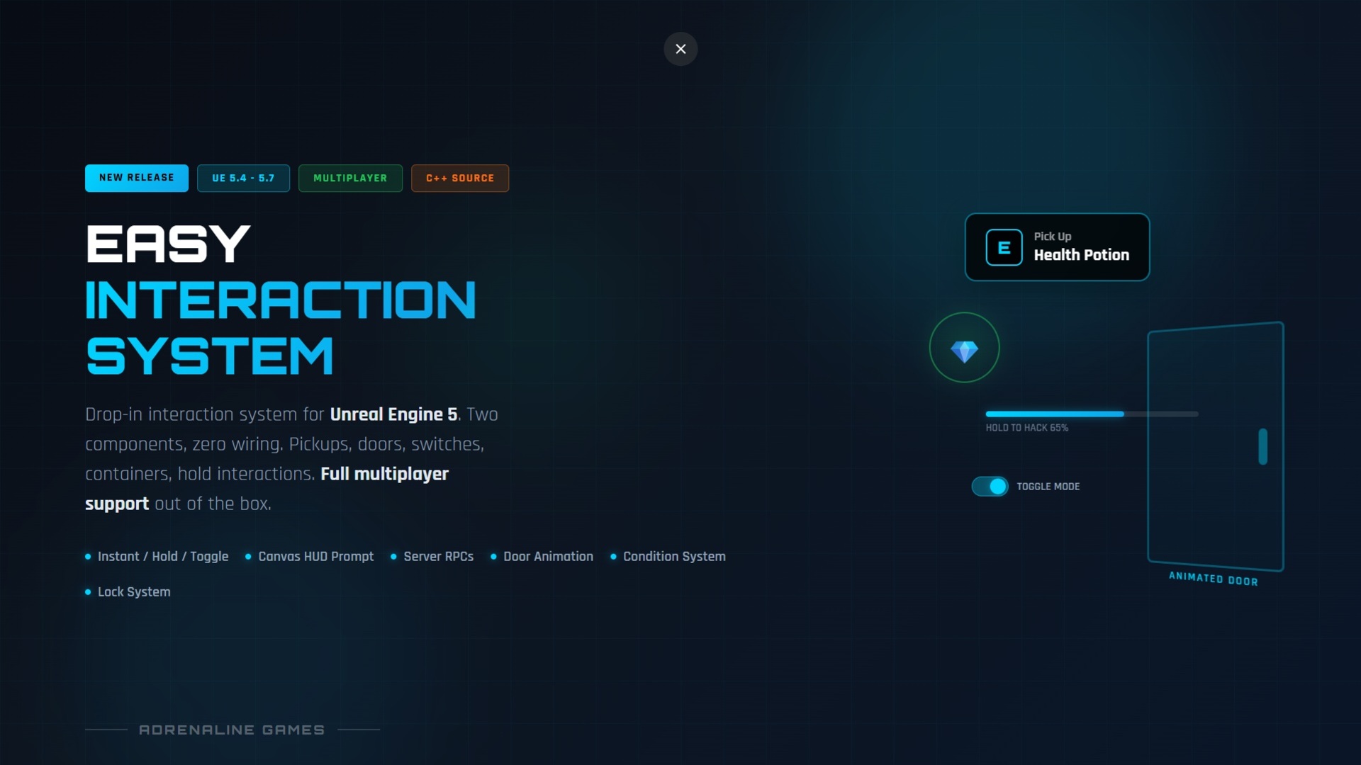 Easy Interaction System | Fab