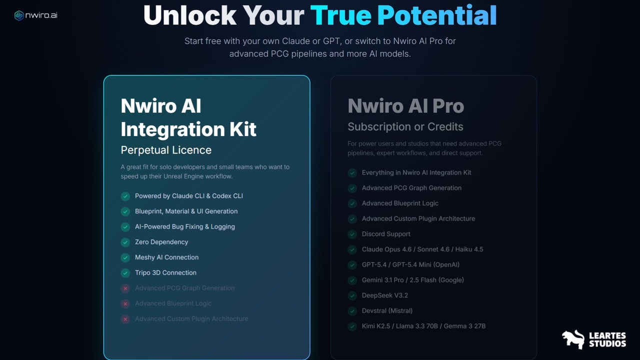 NWIRO - AI Integration Kit ( Unreal Copilot & MCP & IK & Ultimate AI ...