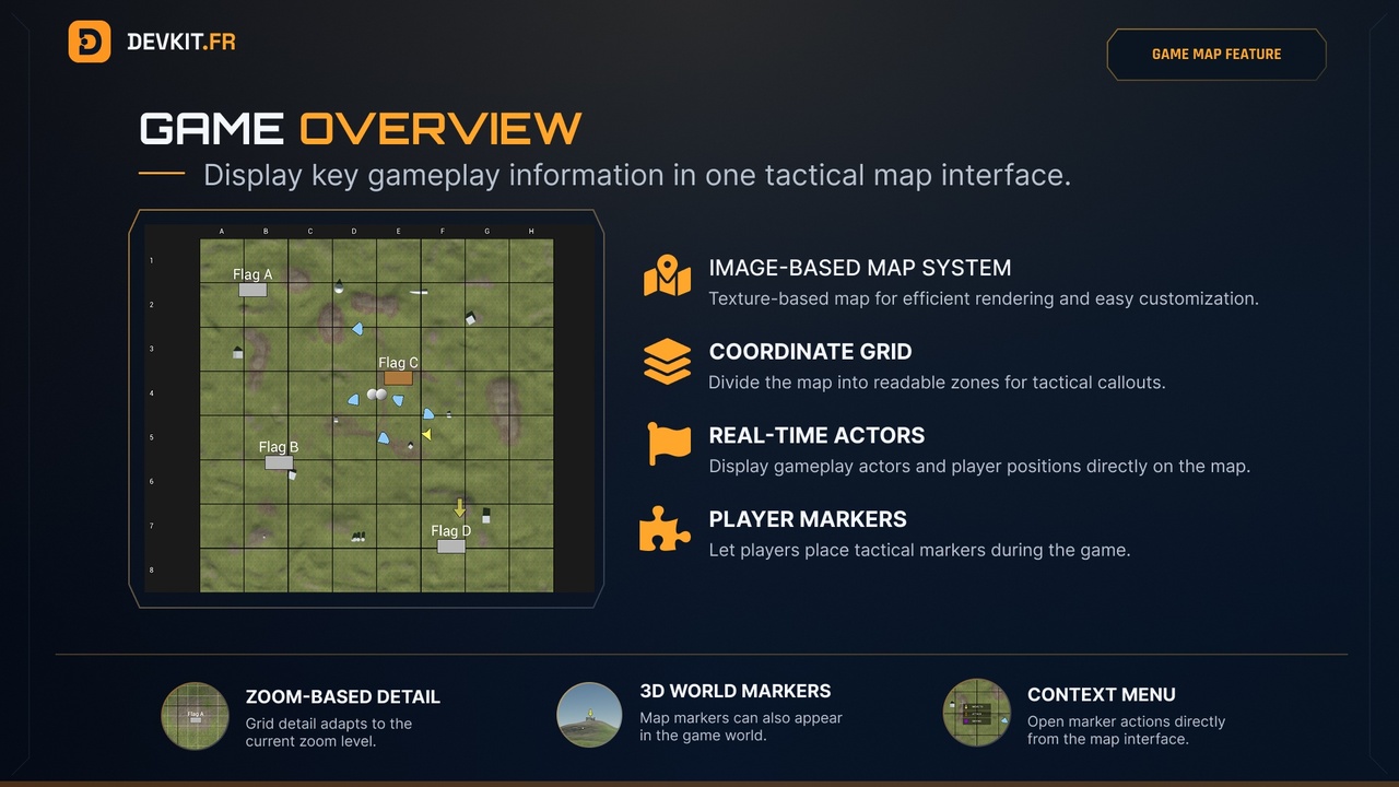 Media 1 for listing Game Map
