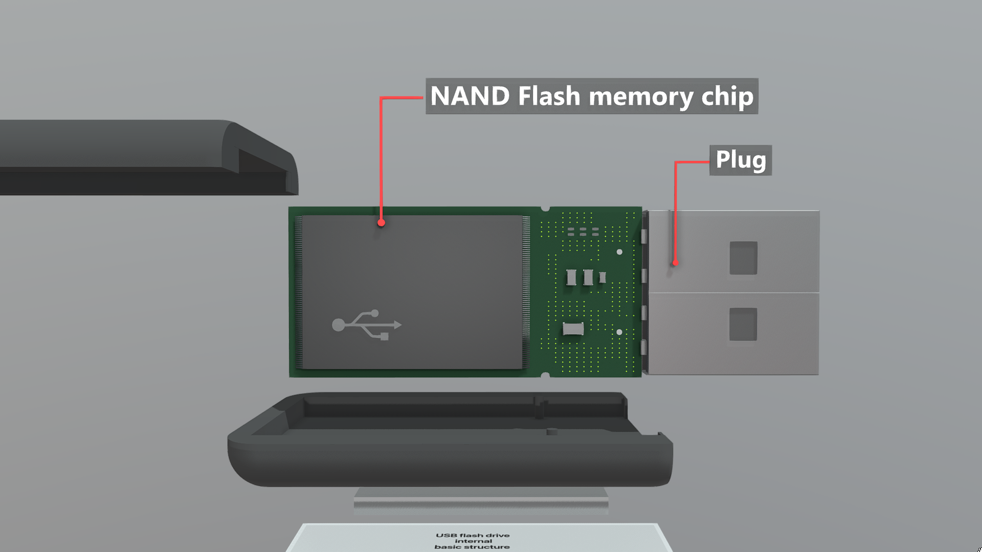 USB flash drive - internal structure | Fab
