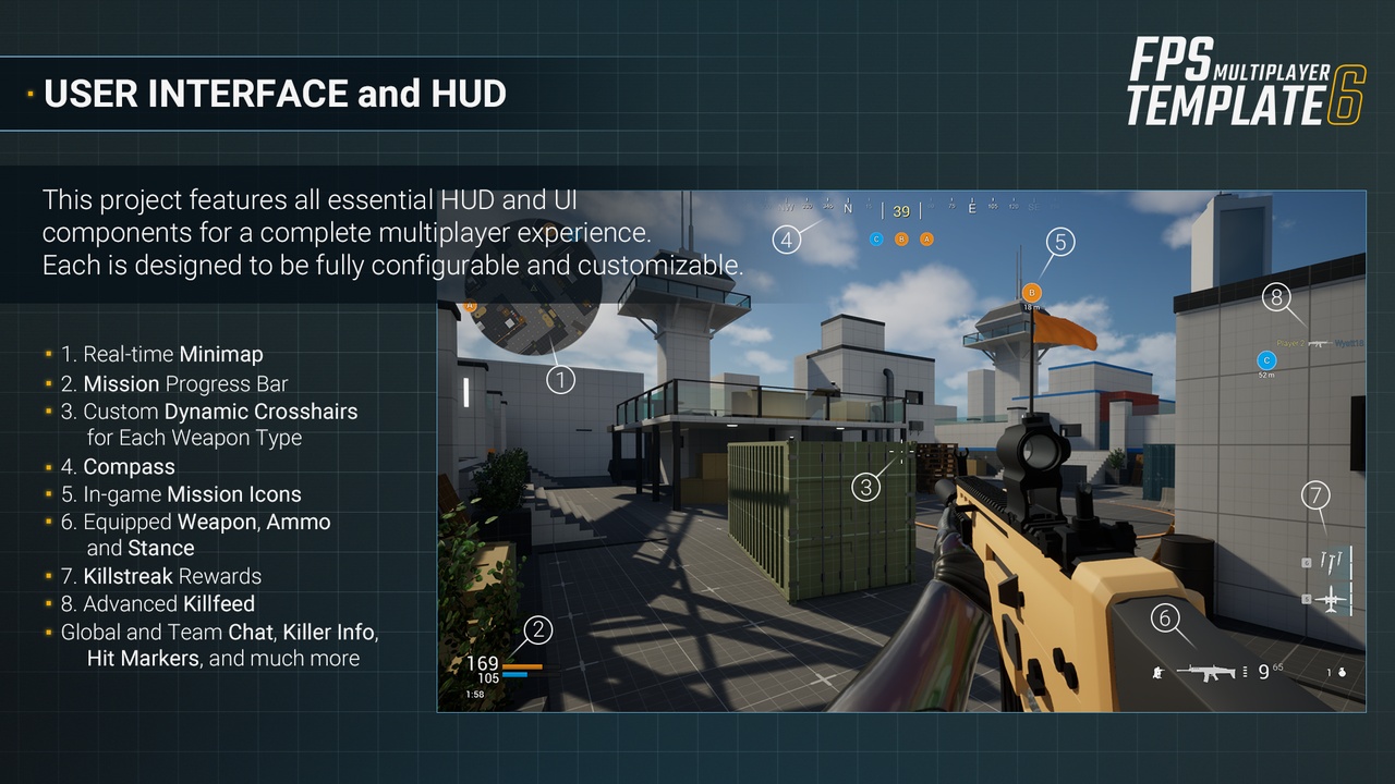 FPS Multiplayer Template 6