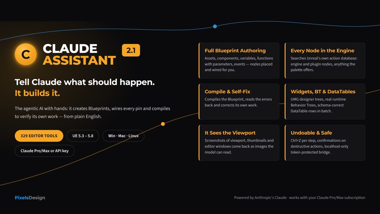Media 1 for listing Claude Assistant - Blueprints and Code generator