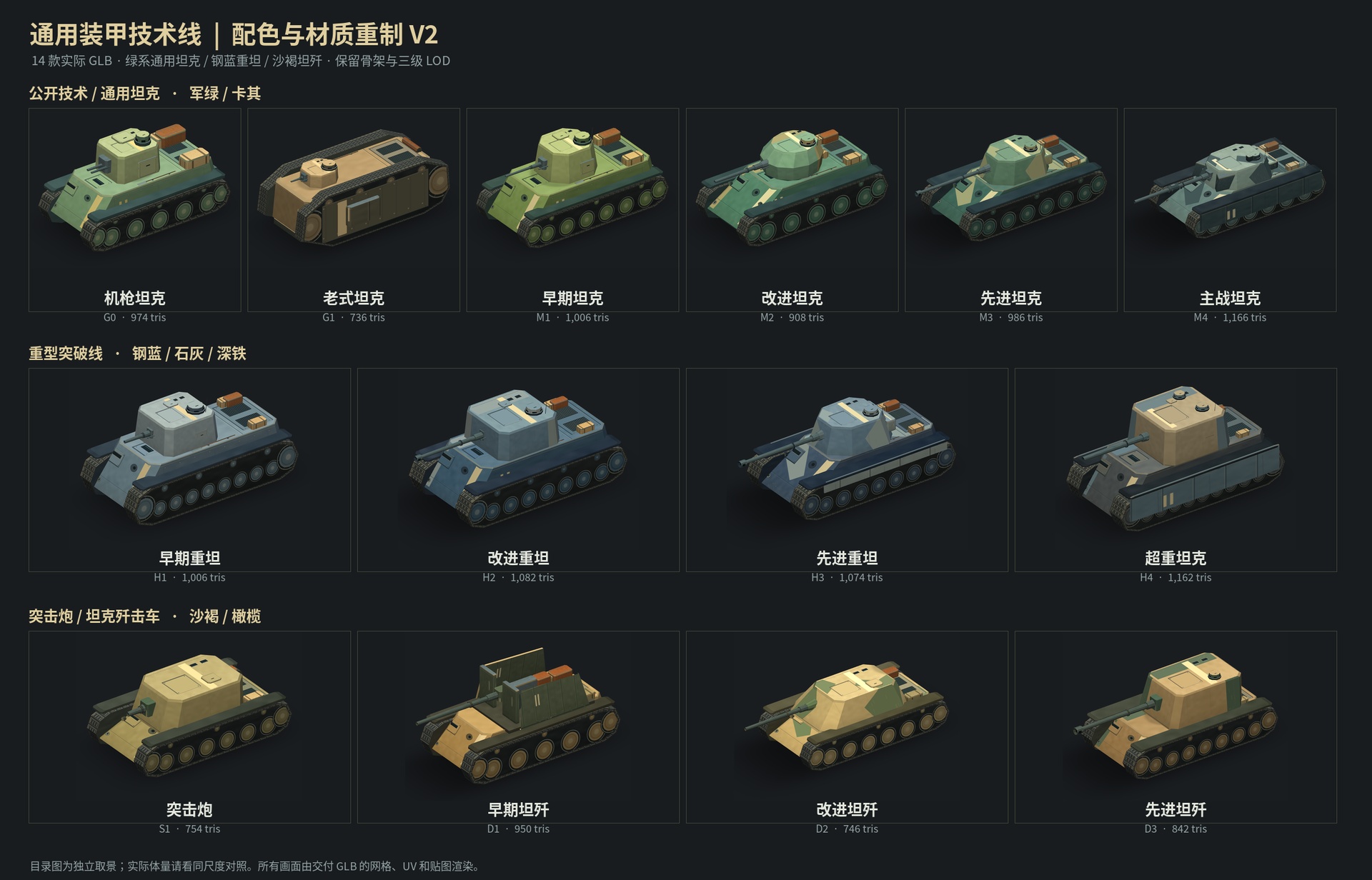 Media 1 for listing WW2 RTS & SLG Generic Tank Pack
