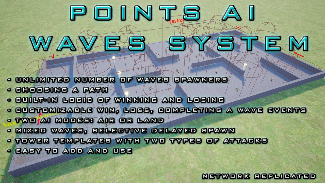 Media 1 for listing Points AI Waves System