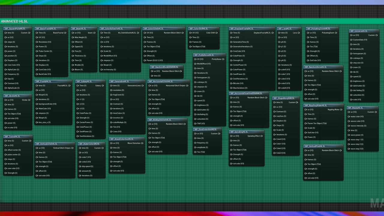 Media 1 for listing Shader Tools