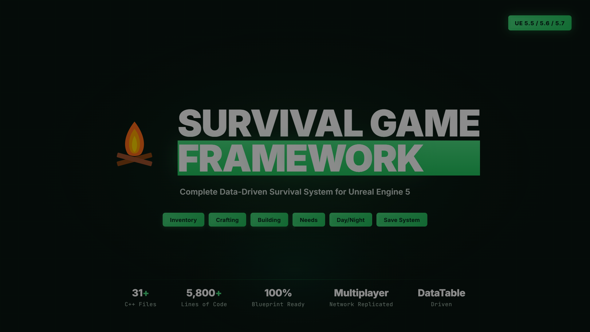 Survival Game Framework | Fab