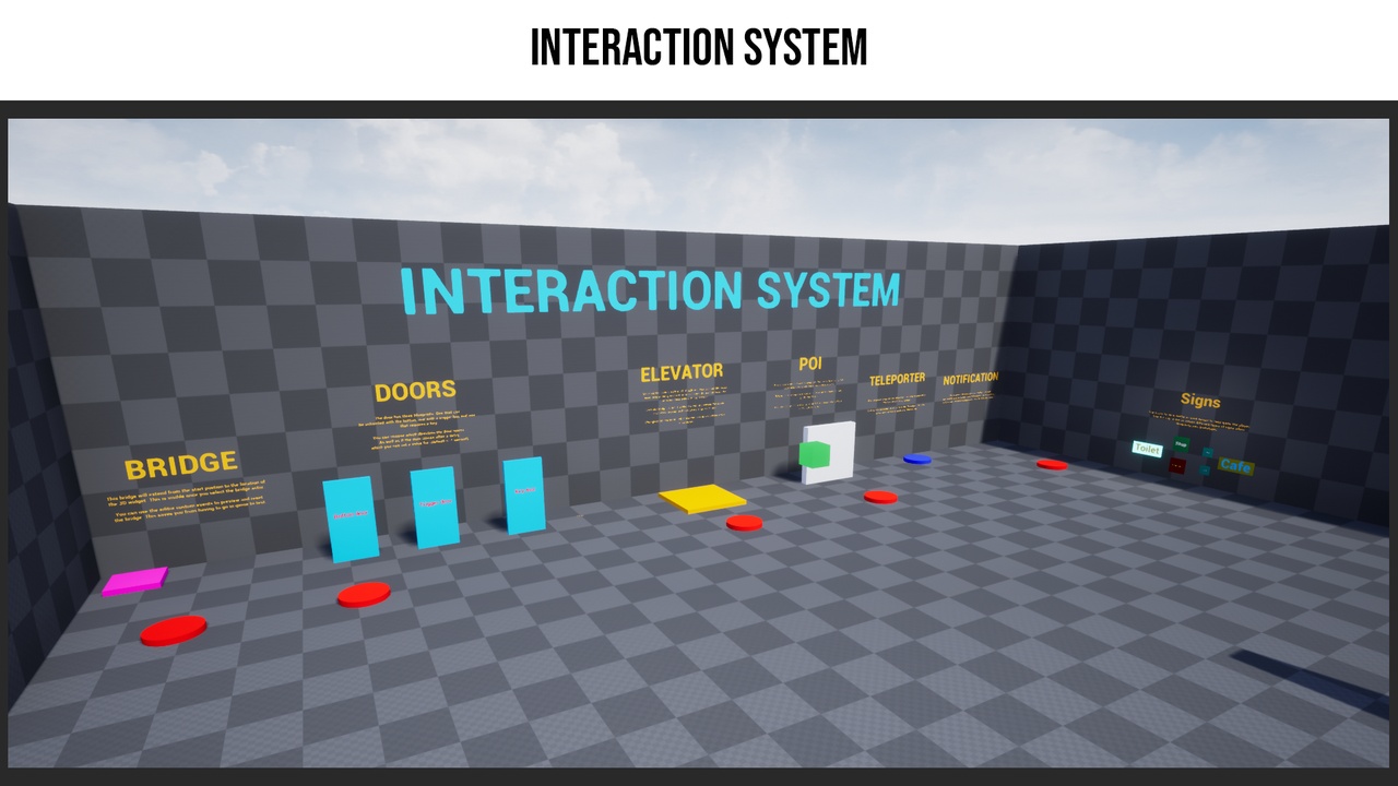 Media 1 for listing Interaction System