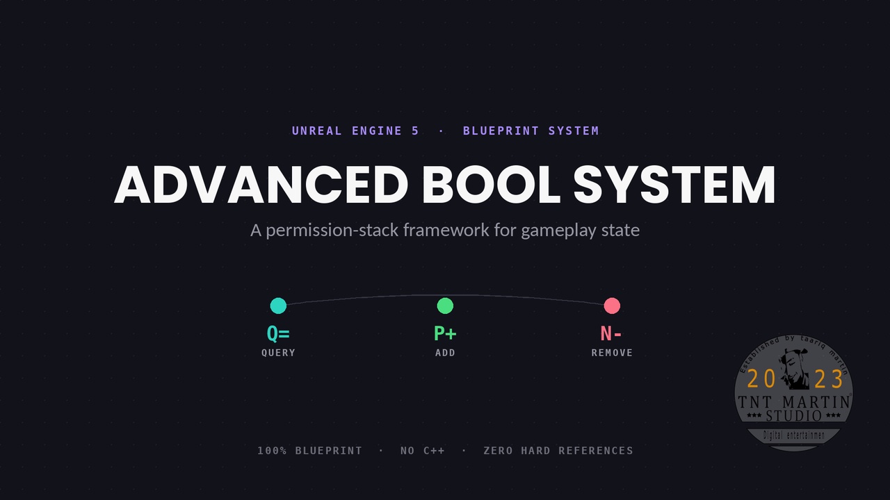 Media 1 for listing Advanced Bool System — Blueprint Permission Stack
