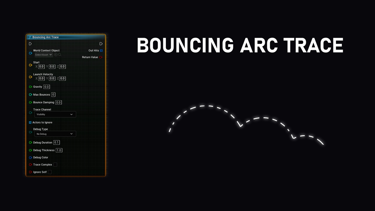 Trace Toolkit | Fab