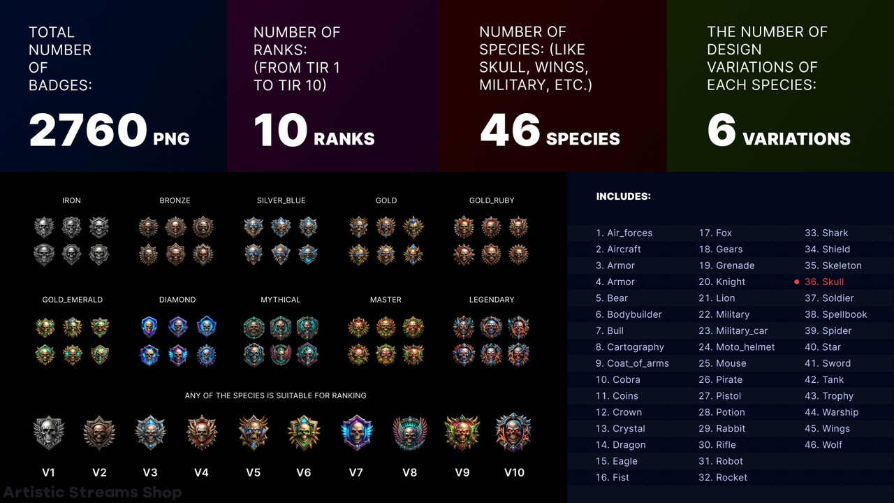 الوسائط 1 للقائمة Ultimate Badge Pack: 2760 Badges for Maximum Gaming