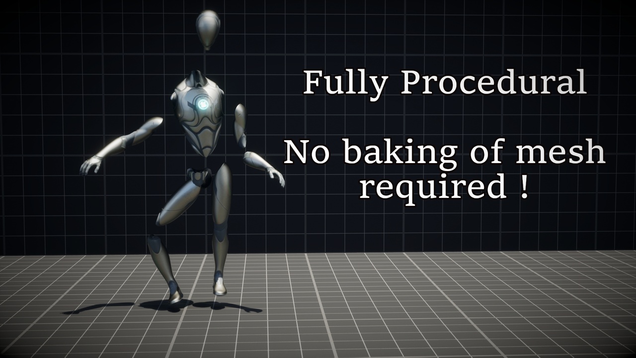 Media 1 for listing Procedural Dismemberment System