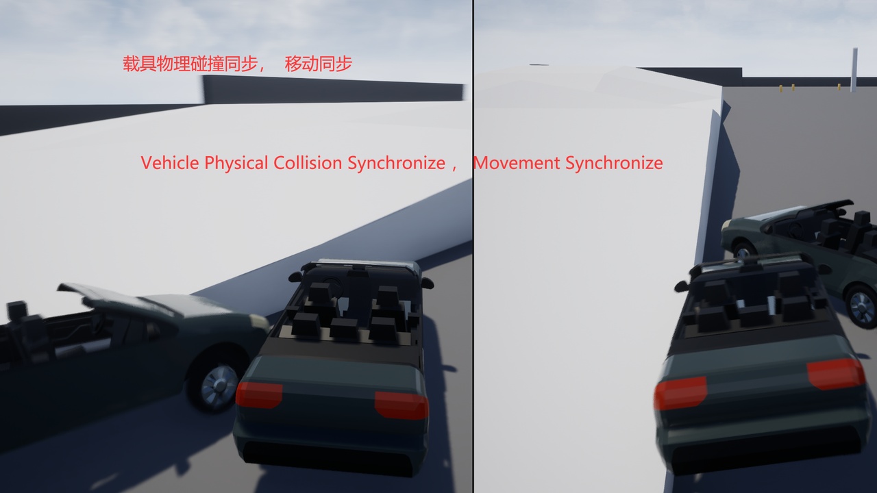 商品 VehiclePhysNetwork 的媒体 1