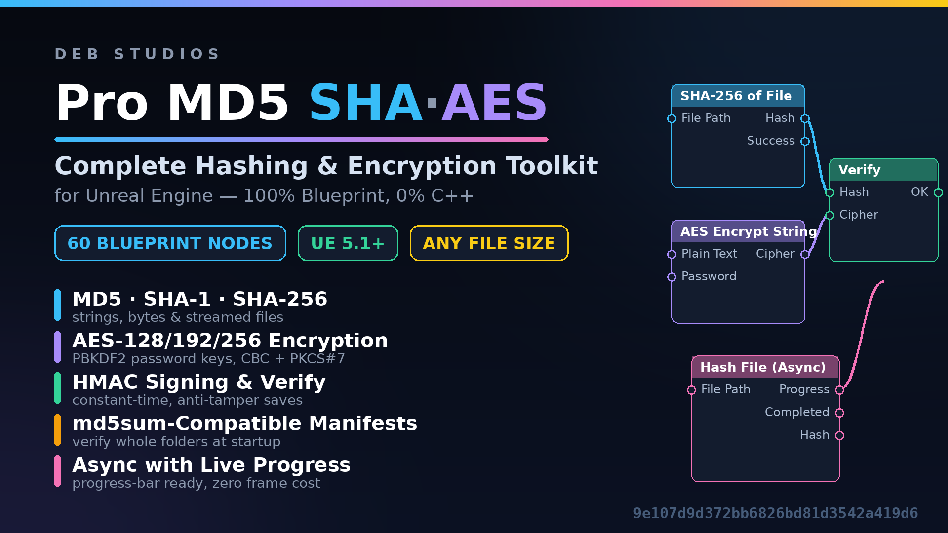Pro MD5 SHA AES — Hashing & AES Encryption Toolkit | Fab
