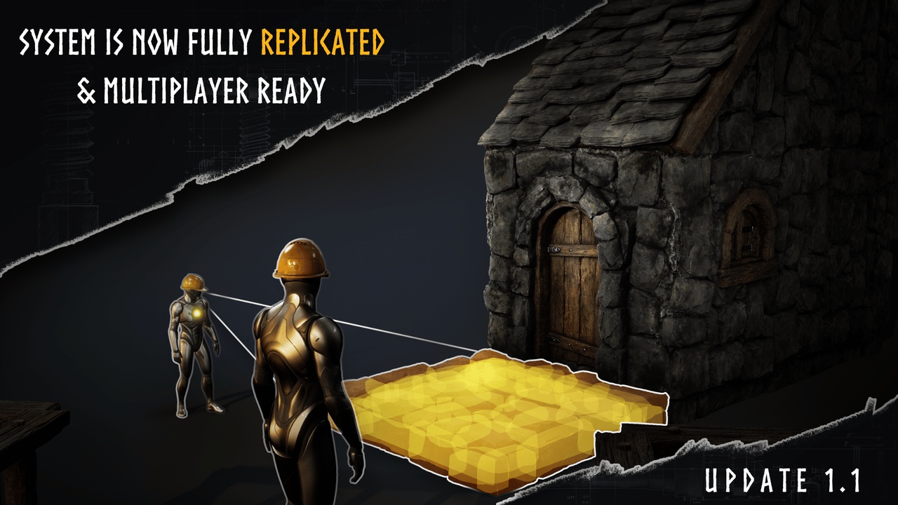 Ultimate Building System (Survival Building System, Modular Building System)