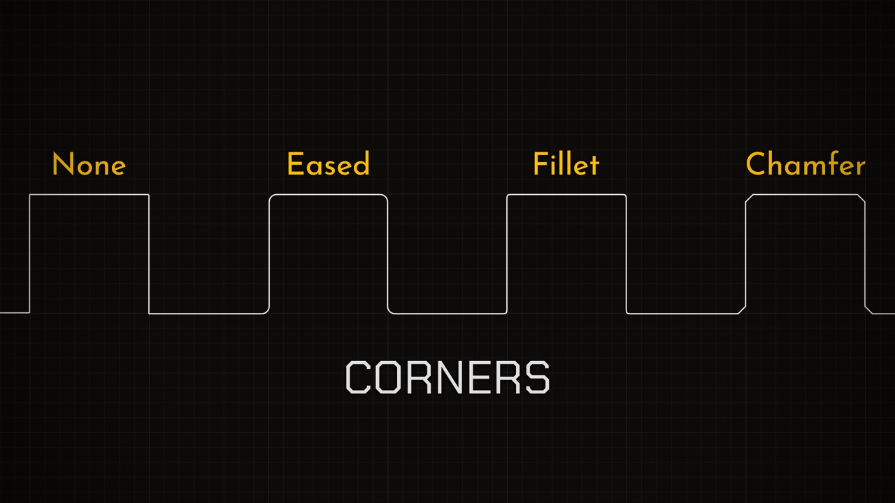 网格线蓝图 - Gridline Blueprints