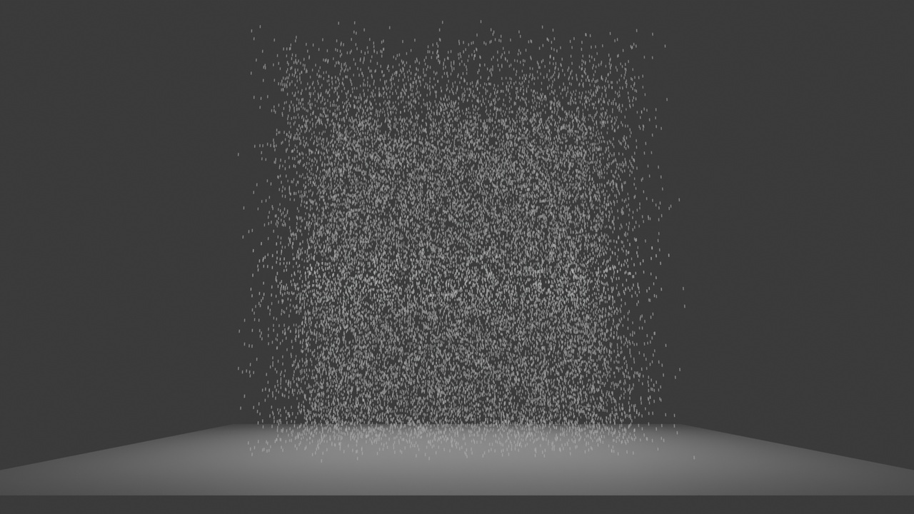 Media 1 for listing controllable Rain