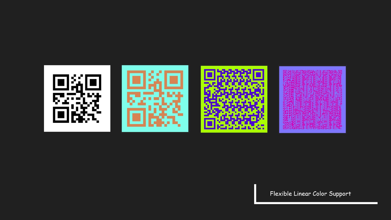 Media 1 for listing QrCode Master