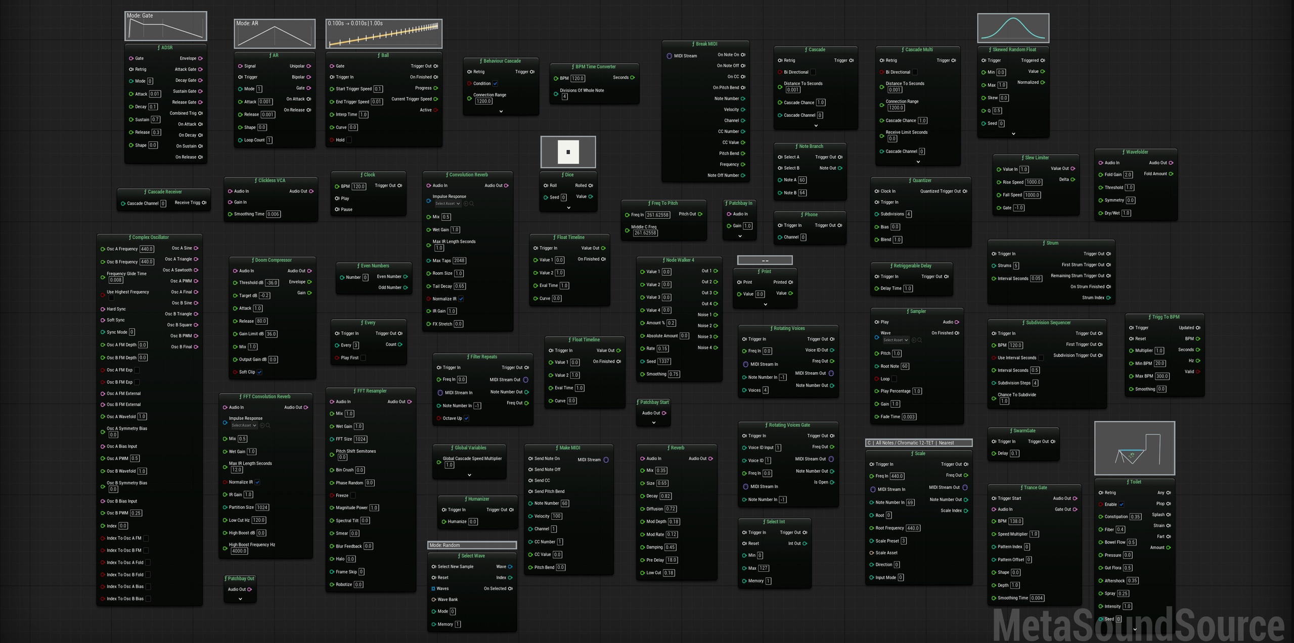 Media 1 for listing HyperFocus: Metasound Nodes