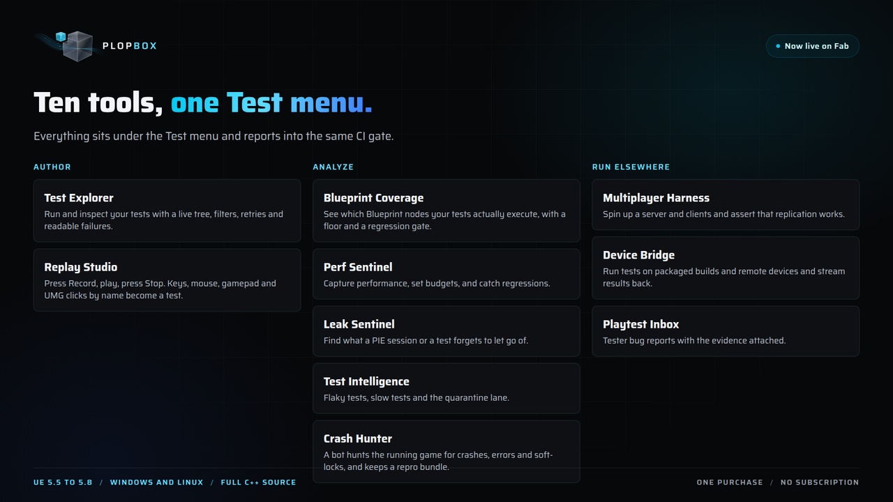 Media 1 for listing Unreal Test Kit 5 (UTK5)