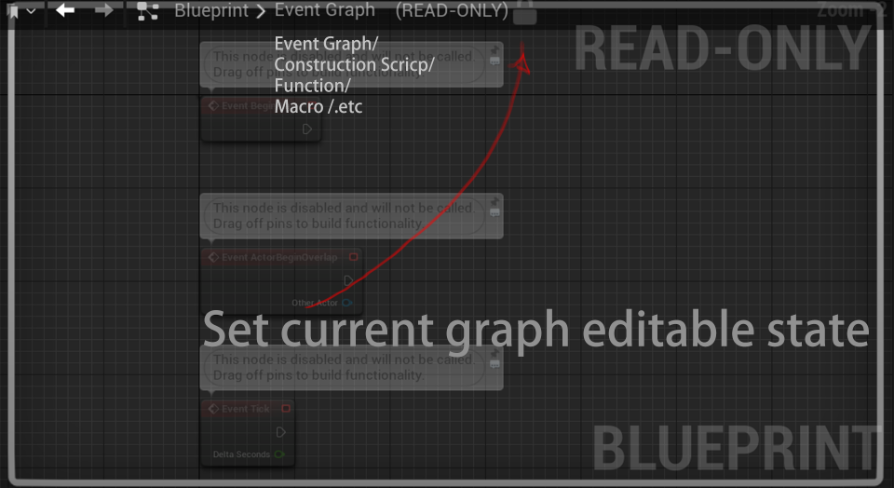 Blueprint Graph Lock | Fab