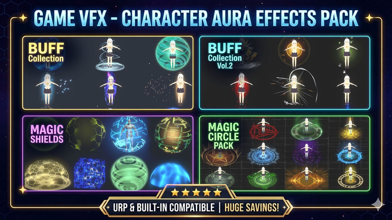 Media 1 for listing Game VFX - Character Aura Effects Pack
