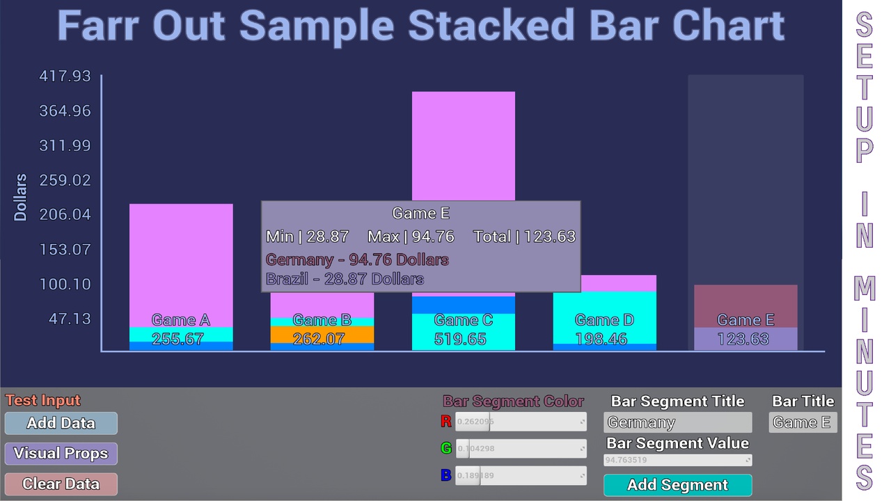 Media 1 for listing Charts Pro Stacked Bar Chart