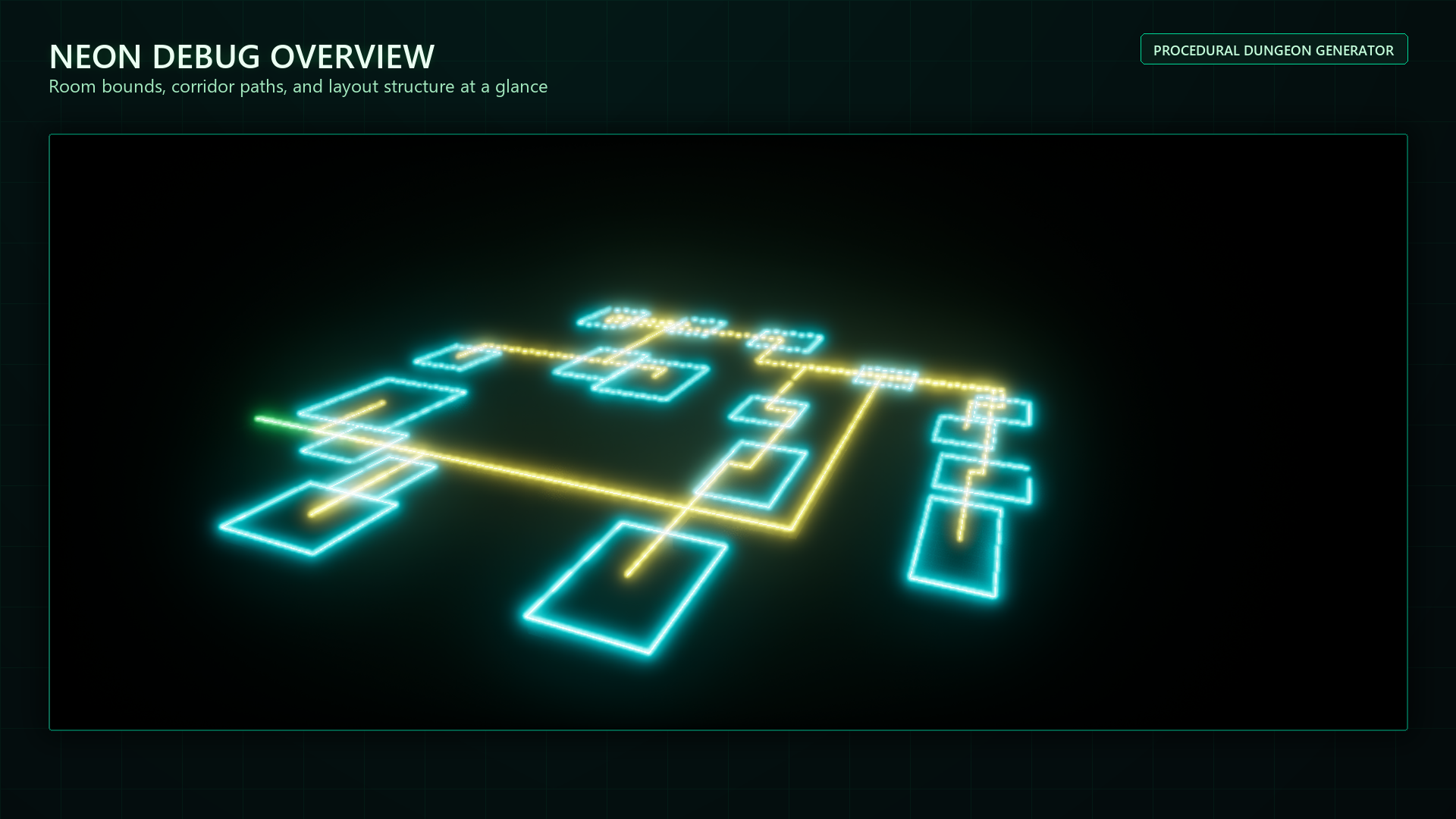 Procedural Dungeon Generator | Fab