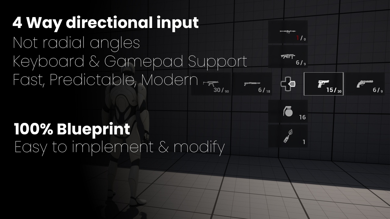 Media 1 for listing Flexible Directional Menu