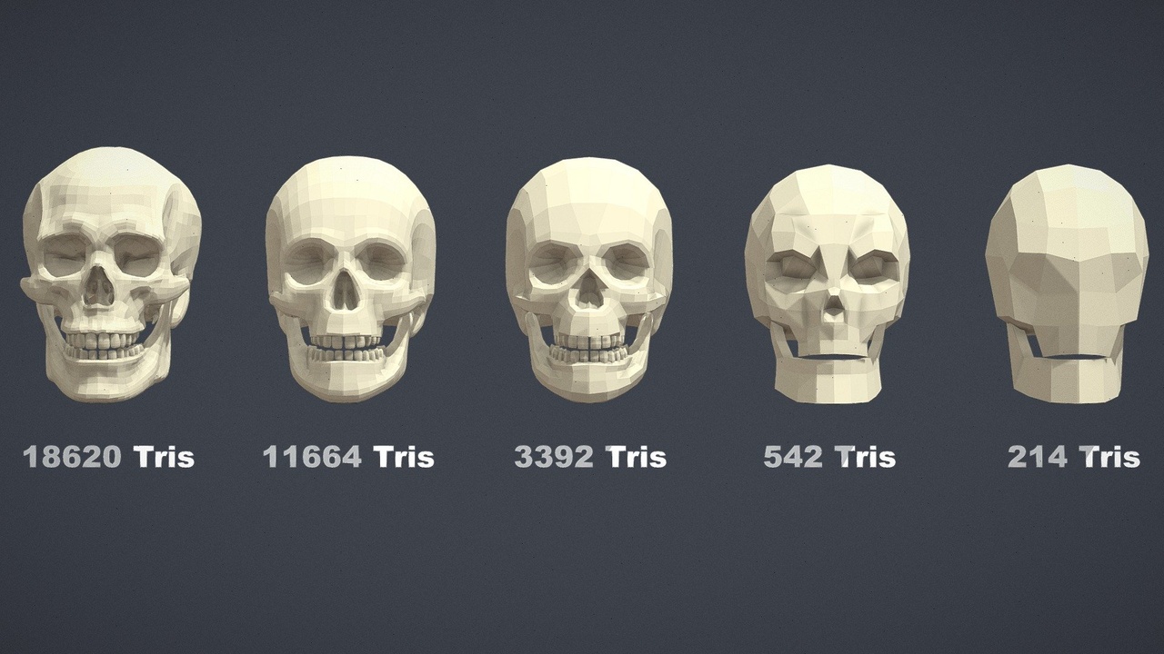 Media 1 for listing Free Pack - Human Skull