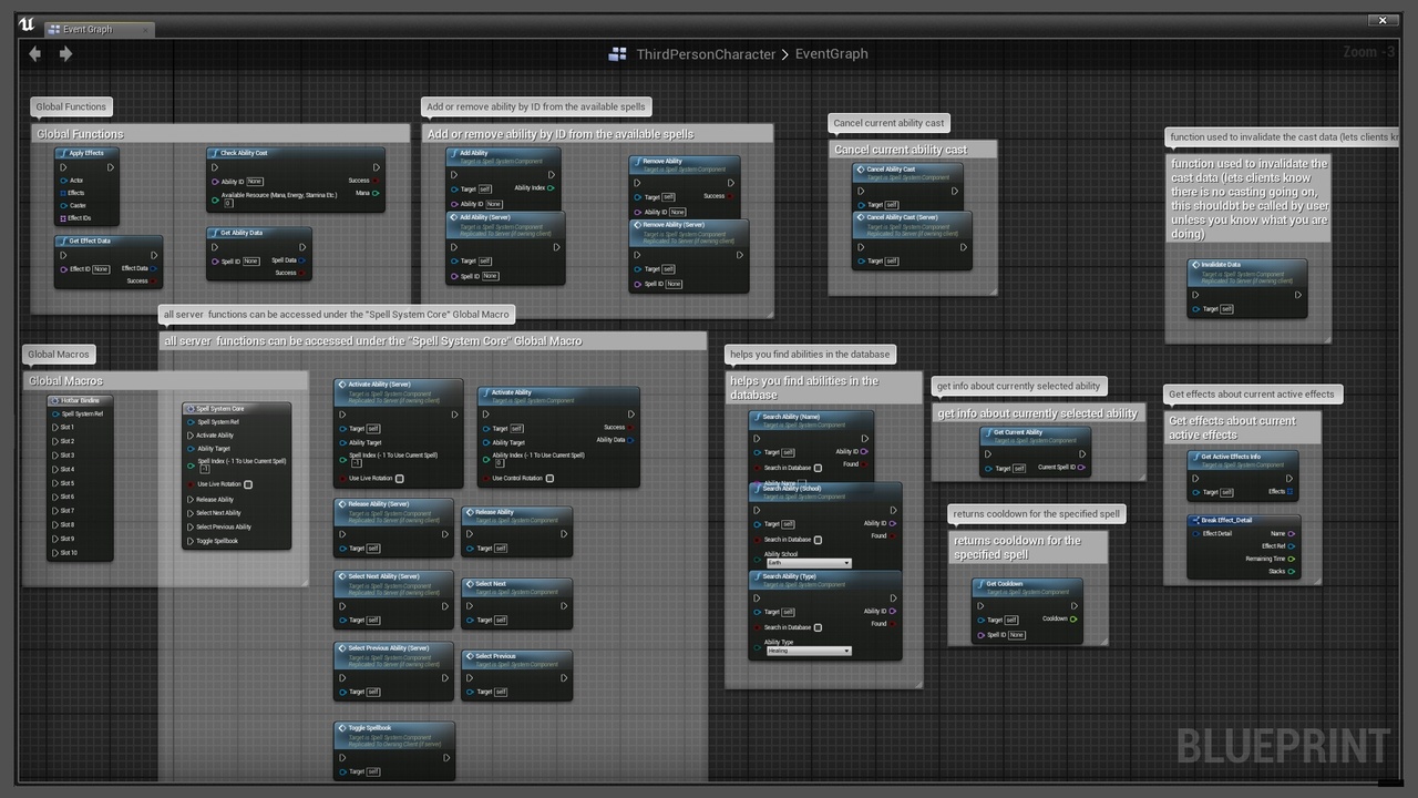 Media 1 for listing Spell Cast System