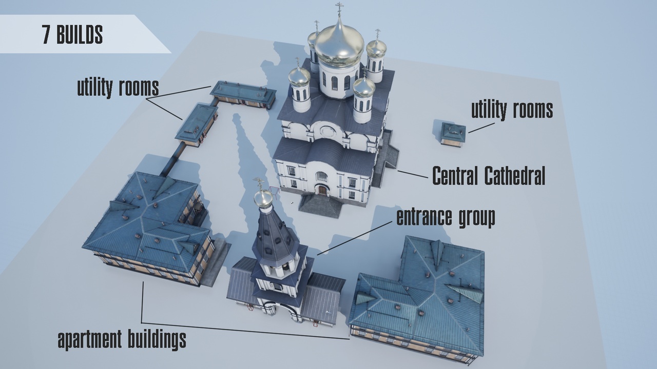 Media 1 for listing Old church